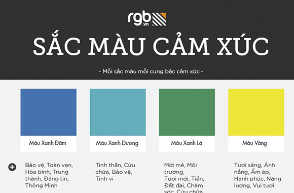 [infographic] Sắc Màu Cảm Xúc - Rgb.vn