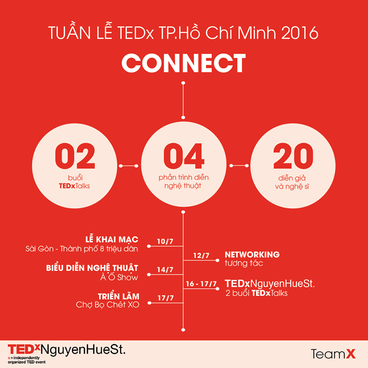 rgb_creative_tuan_le_TEDx_nguyenhue