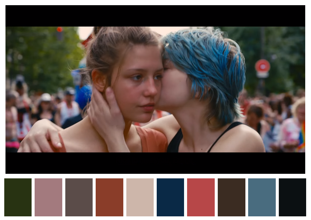 Blue is the Warmest color (2013)