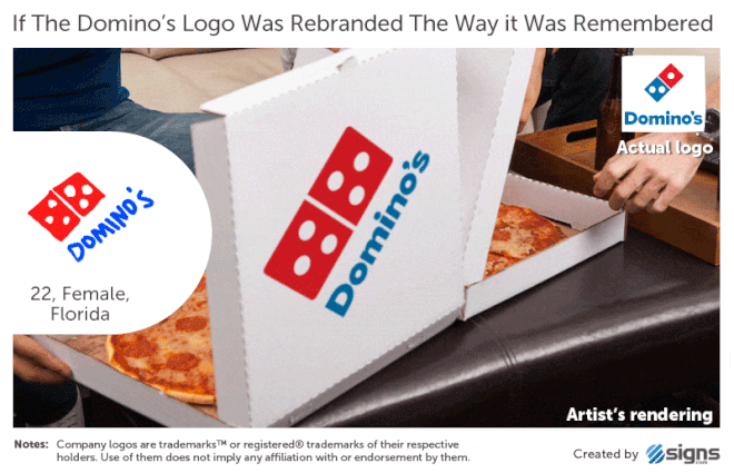 famous-brand-logos-drawn-from-memory-17-59d2465d8ccc5880-1507021343526