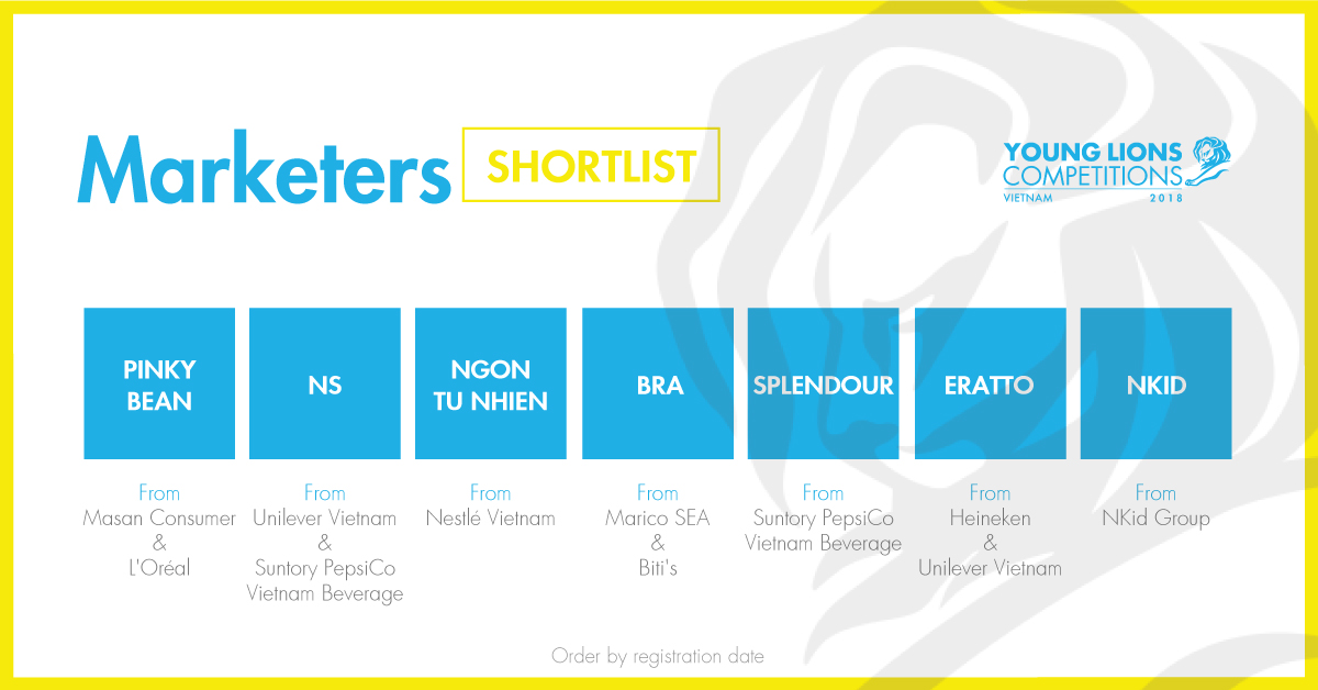 rgb_creative_ideas_vietnam_young_lions_Marketers_Shortlist