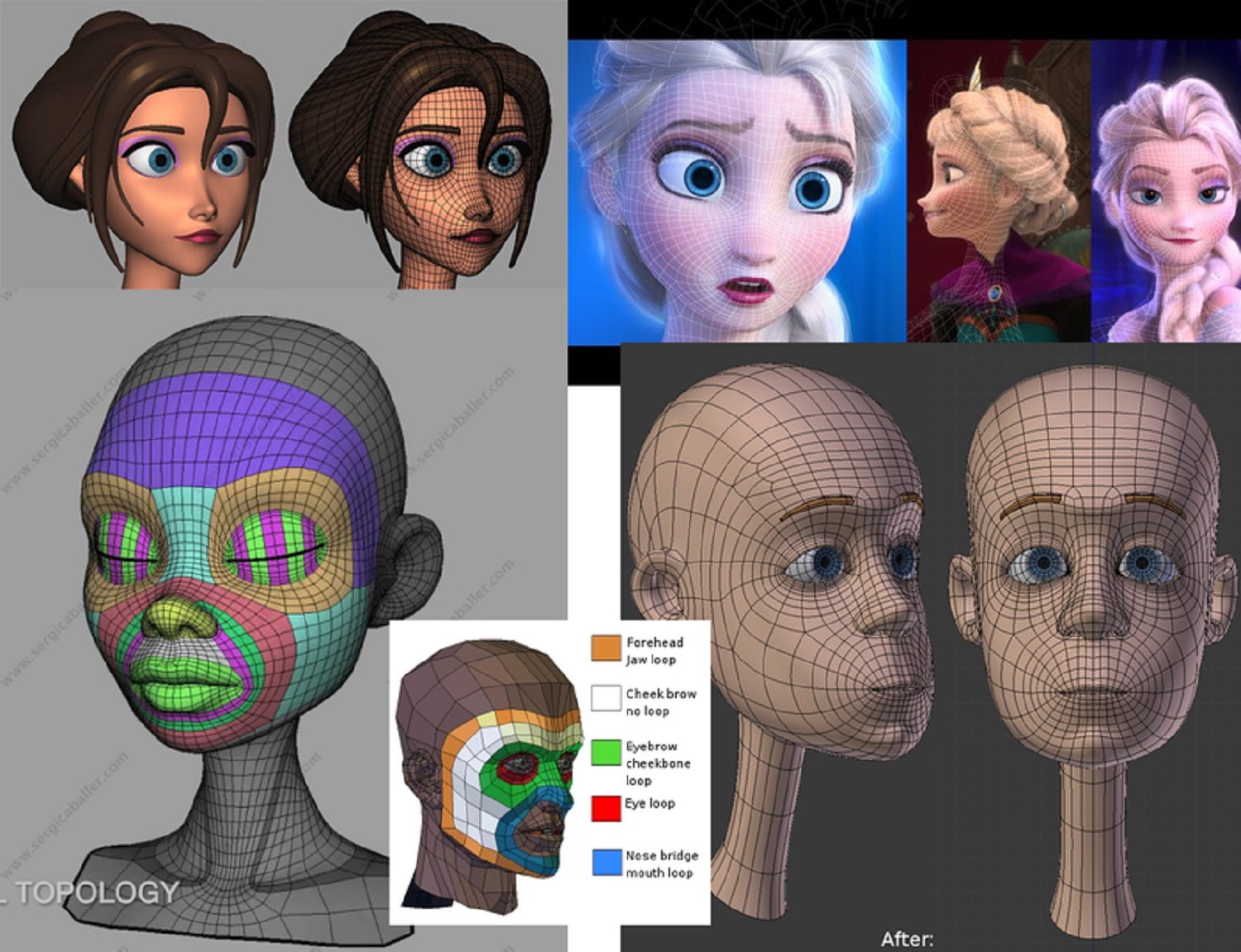 Tìm hiểu về Hoạt hình 3D (3D Animation) - ngành học thú vị cho các bạn trẻ  đam mê sáng tạo • RGB